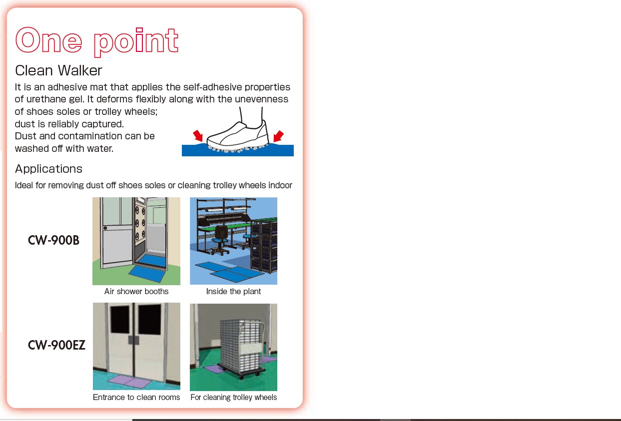 Ichiban Precision Sdn Bhd Vessel Vessel Grounding Tap, Grounding Cord, MatConnecting Gel